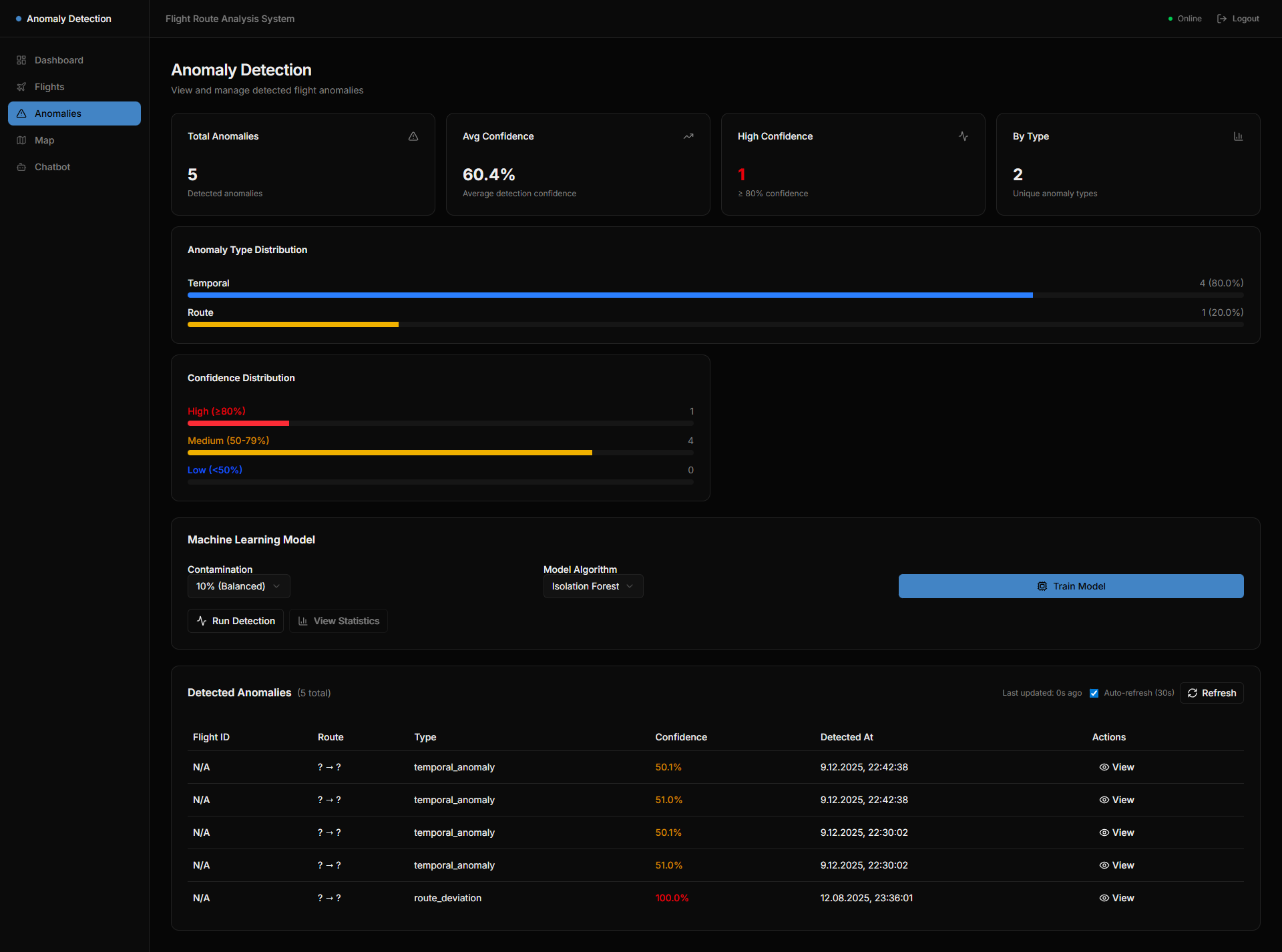 Project screenshot 4